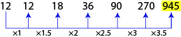 Number Series Test 6 question and answers, Solved Number Series problems, Number Series online test, Number Series tricks, Number Series quiz, Number Series tips